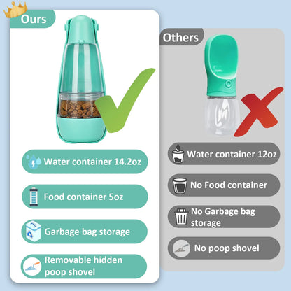Dog Water Bottle, 4 in 1 Portable Foldable Dog Water Dispenser with Food Storage and Dog Poop Bag Storage for Pets