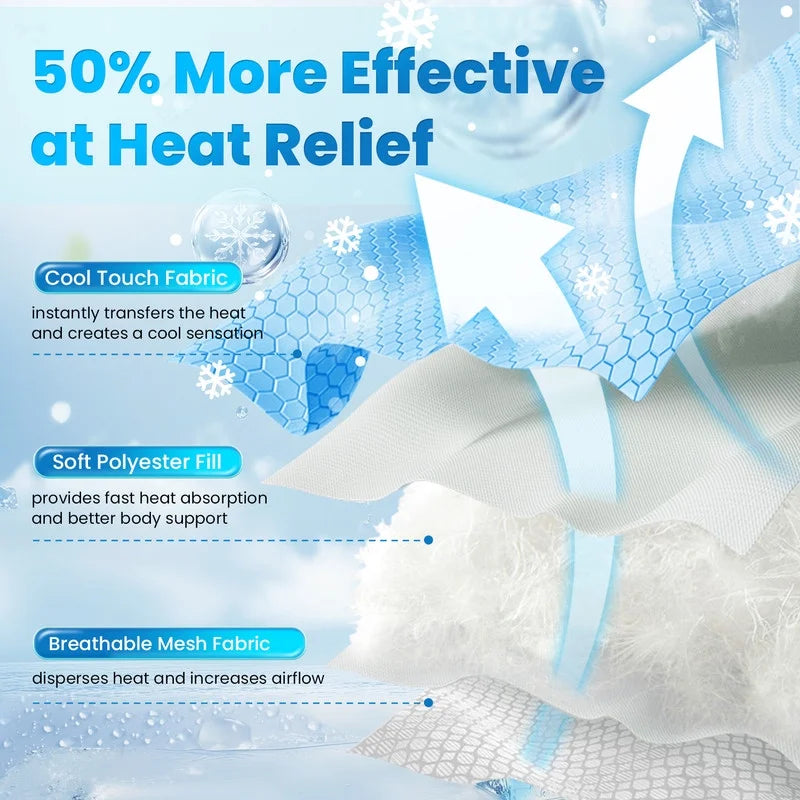 Dog Cooling Mat Breathable Cooling Pad for Dog Cats Washable Pet Cooling Mat for Indoor Outdoor Pets with Non-Slip Bottom Summer Heat Relief Portable Medium, 36X24 Inch, Blue