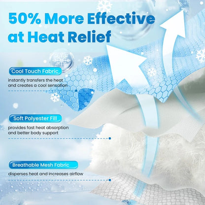 Dog Cooling Mat Breathable Cooling Pad for Dog Cats Washable Pet Cooling Mat for Indoor Outdoor Pets with Non-Slip Bottom Summer Heat Relief Portable Medium, 36X24 Inch, Blue