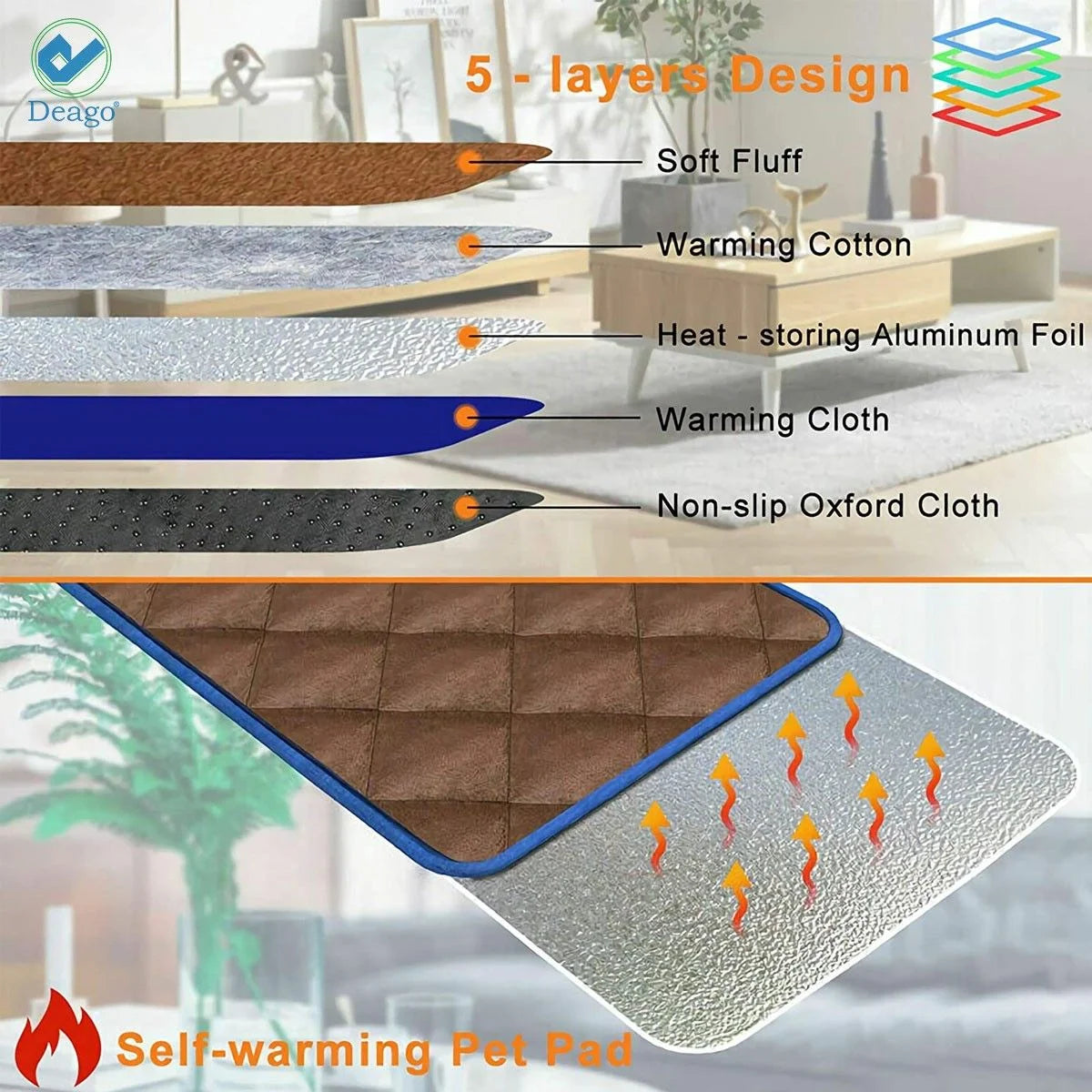 Self Heating Cat Dog Pad / Self-Warming Cat Dog Bed / Thermal Cat Mat for Outdoor and Indoor Pets (Coffee, 18.9" X 27.6")