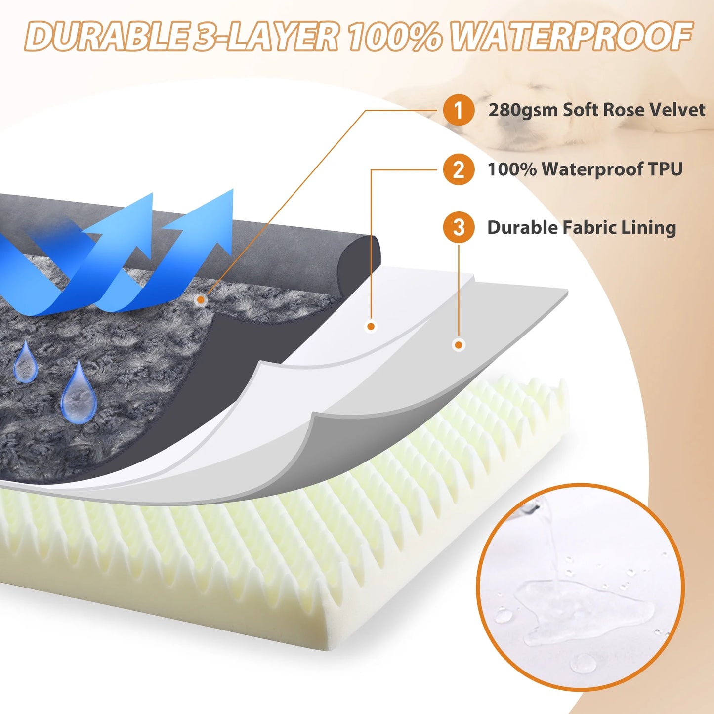 36" Orthopedic Pet Couch for Large Dogs Waterproof Dog Beds with Memory Foam and Washable Cover