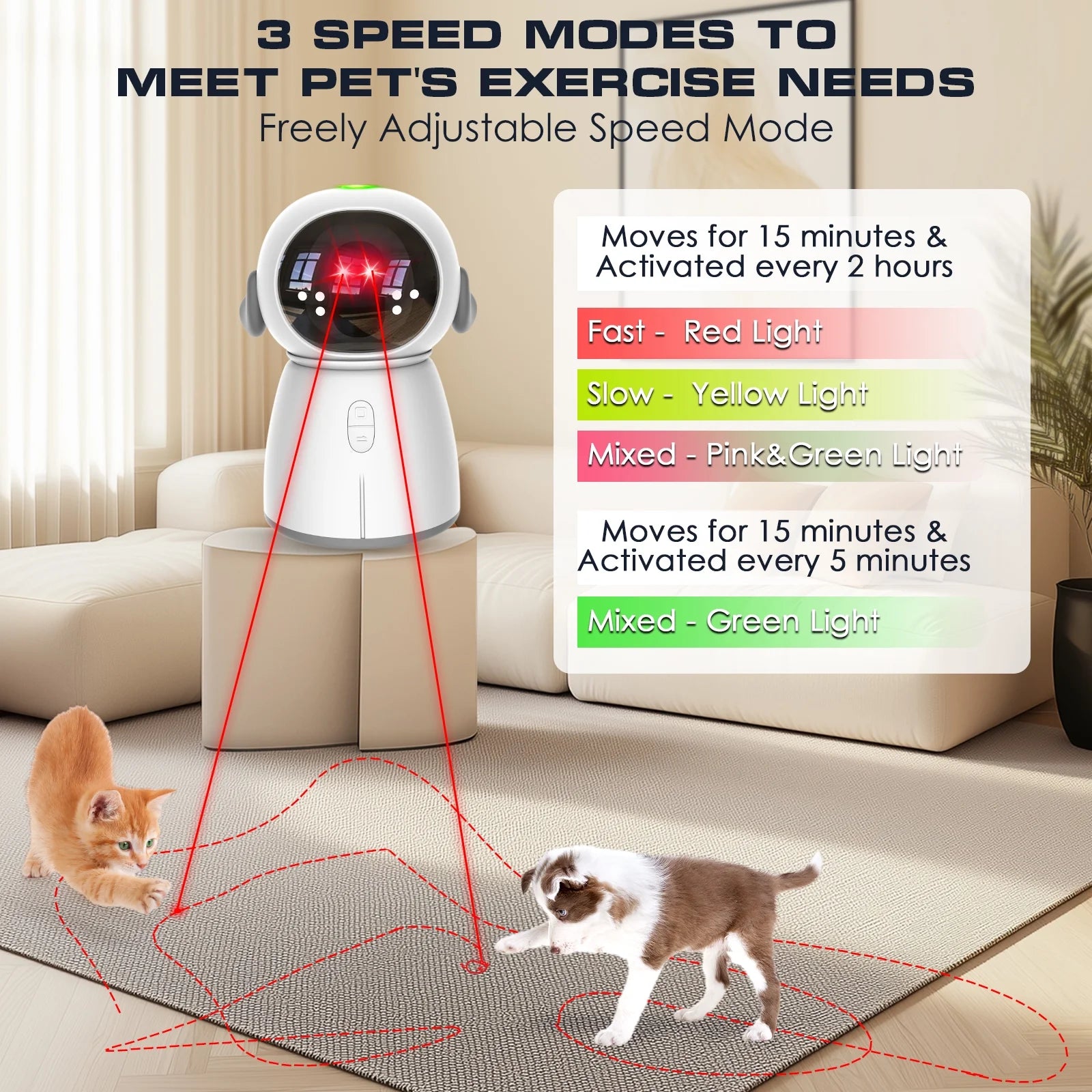 Automatic Cat Laser Toy Rechargeable, Motion Activated Dual Beams, Interactive Fun for Indoor Cats & Kittens